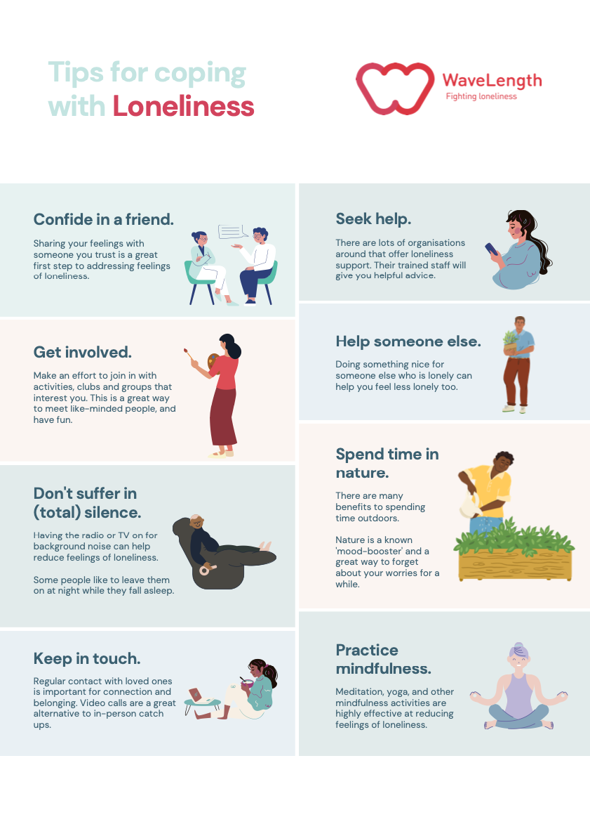 Image shows a poster detailing tips for coping with loneliness in support of Mental Health Awareness Week